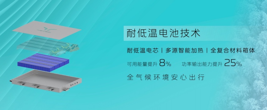 深入混动技术板块 红旗混动平台HMP以何入局？