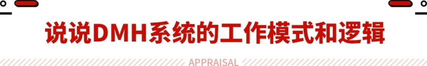 实测亏电油耗4.58L！ B级车荣威D7 DMH不仅性价比拉满 还特省