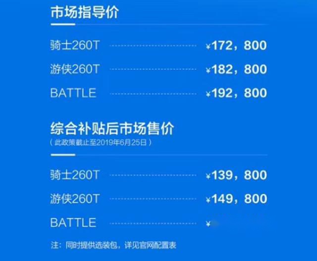 置换最高补贴6000元，缤越PHEV上市，补贴后13.9万起