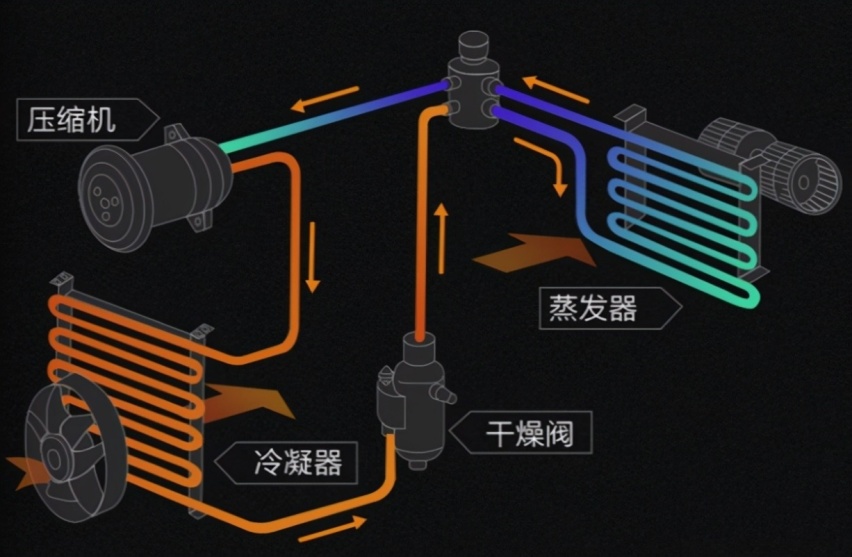 配空气悬架，领克版“帕拉梅拉”来袭，能否满足年轻人的期待？