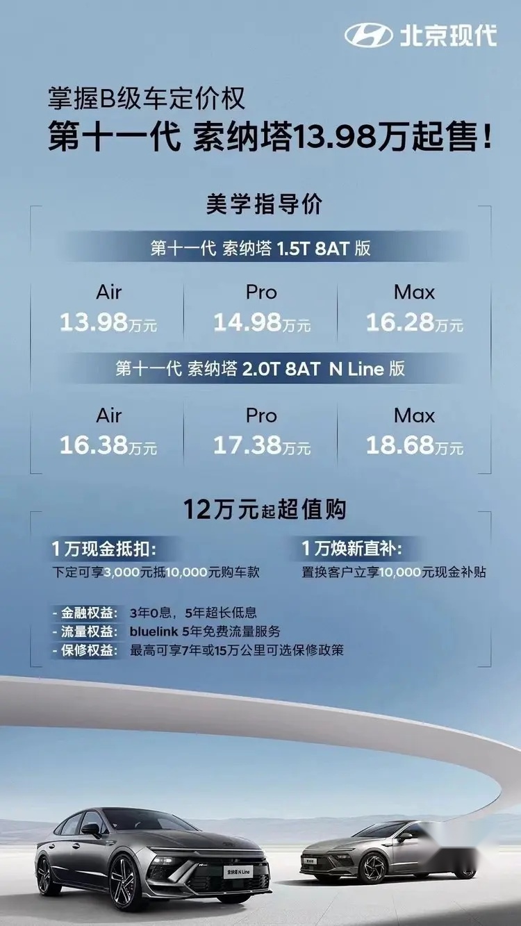 北京现代第十一代索纳塔正式上市 售价13.98万起 价格很有杀伤力