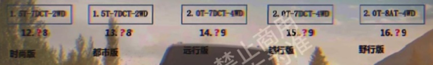 奇瑞版“卫士”！捷途旅行者实车到店，或12万多，还看坦克300？