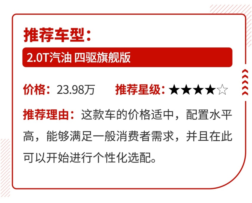 17.98万起！刚上市的这款SUV才能叫做越野车！
