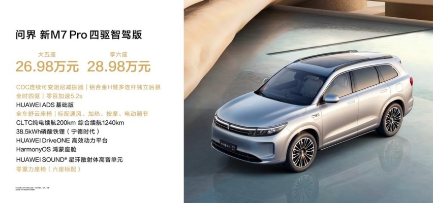 25万级最好SUV，车长超5米，搭载华为智驾，问界新M7 Pro超能打