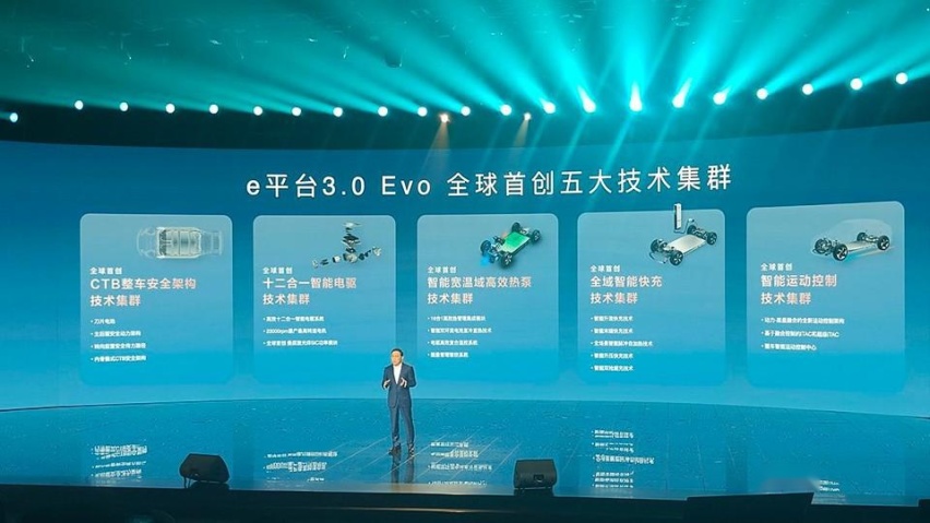 首搭比亚迪新平台，20万内的海狮07EV，用上最强电机？