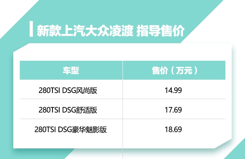 新款凌渡14.99万起售，黑化细节突出运动性格