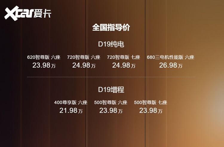 朱江明×费翔务实派强强联合,助力D19打响品牌向上关键一战