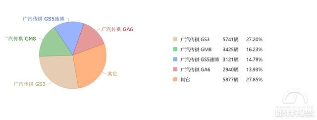 12月上市小型SUV知多少 15万除了能买大众 宝沃居然也来