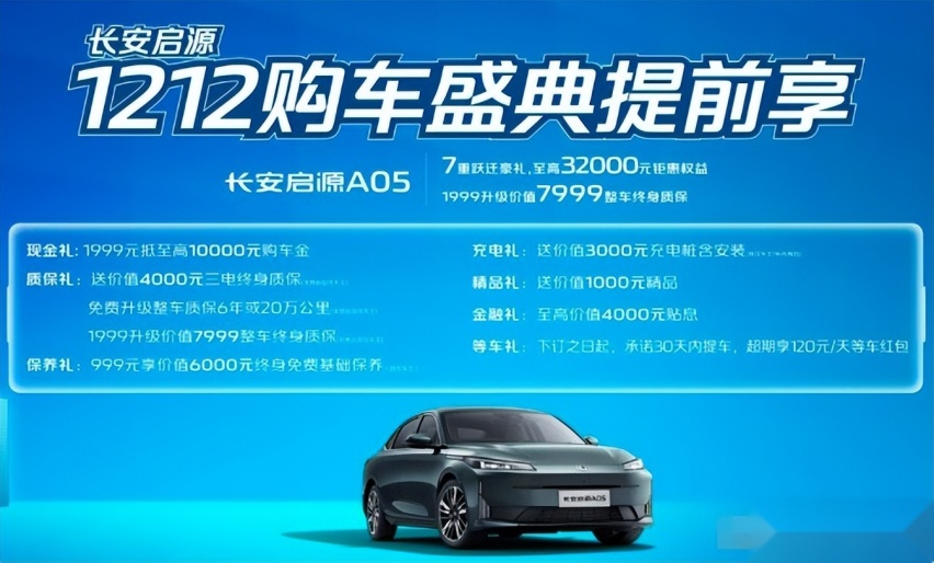 12月车企降价谁更狠，比亚迪最高降2万，极越全系降3万