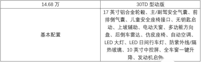 体验豪车给不了的范儿，红旗H5推荐智联韵动版