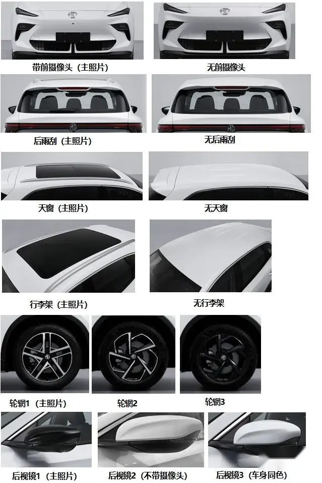 名爵MG S5申报图曝光，定位纯电紧凑型SUV