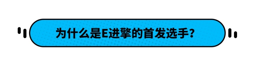 年轻人首选？广汽丰田C-HR EV是未来主流 开起来怎样？