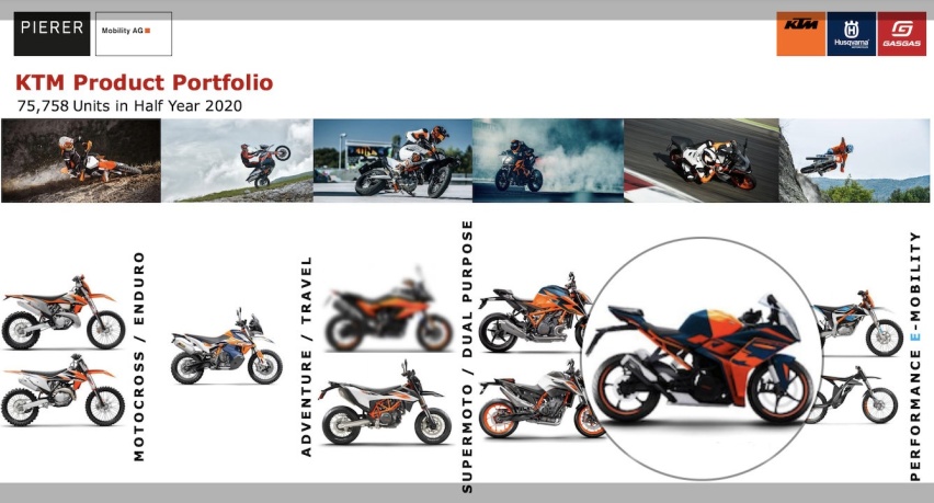 下一代RC390列入KTM新车计划 预计将于2021年推出