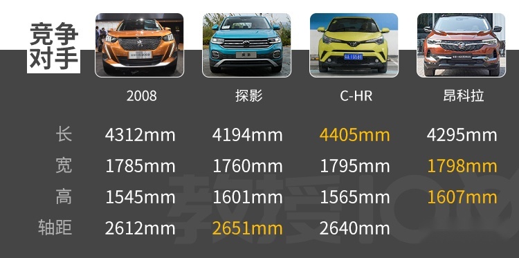 内饰堪比宇宙飞船，全球十佳发动机，这SUV要是11万起能翻身