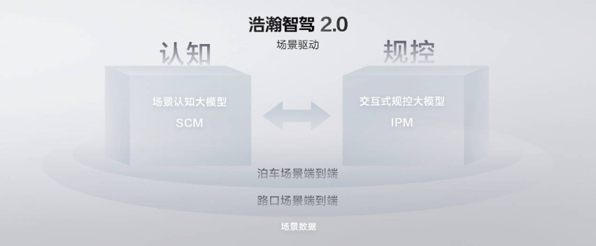 售价20.99万元起 2025款极氪001、极氪007全能上市