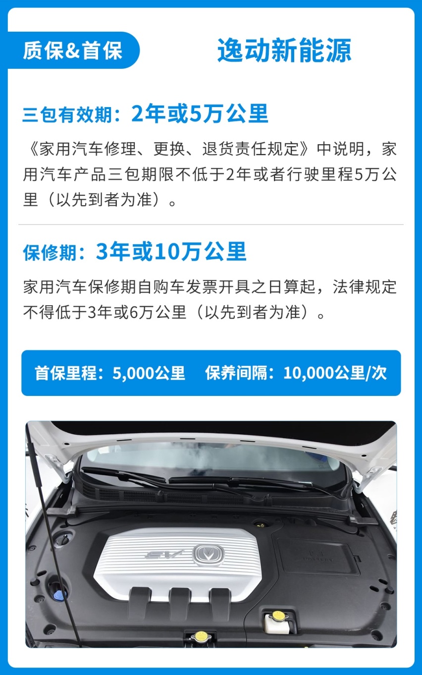 用数据说话，多花6万块买0油耗车，一公里能省多少钱？