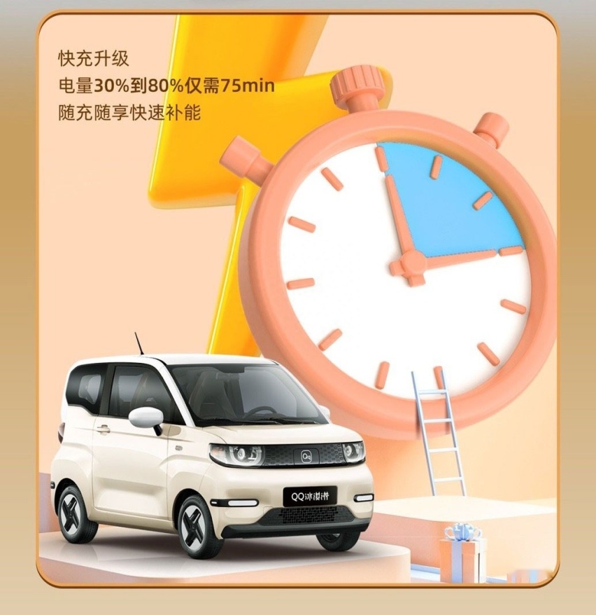 新款奇瑞QQ冰淇淋上市，外观微调/全新车标，动力续航均有升级？