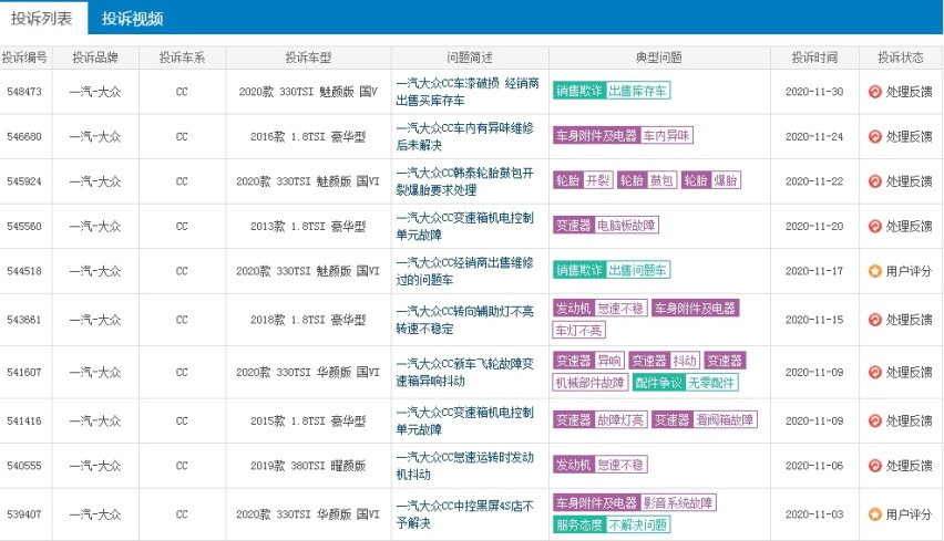 20多万的预算，大众CC和丰田凯美瑞，谁的实力更胜一筹？