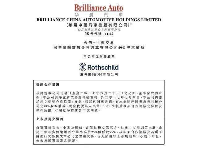 十年前，轻客等于金杯 十年后，雷诺给金杯找回场子