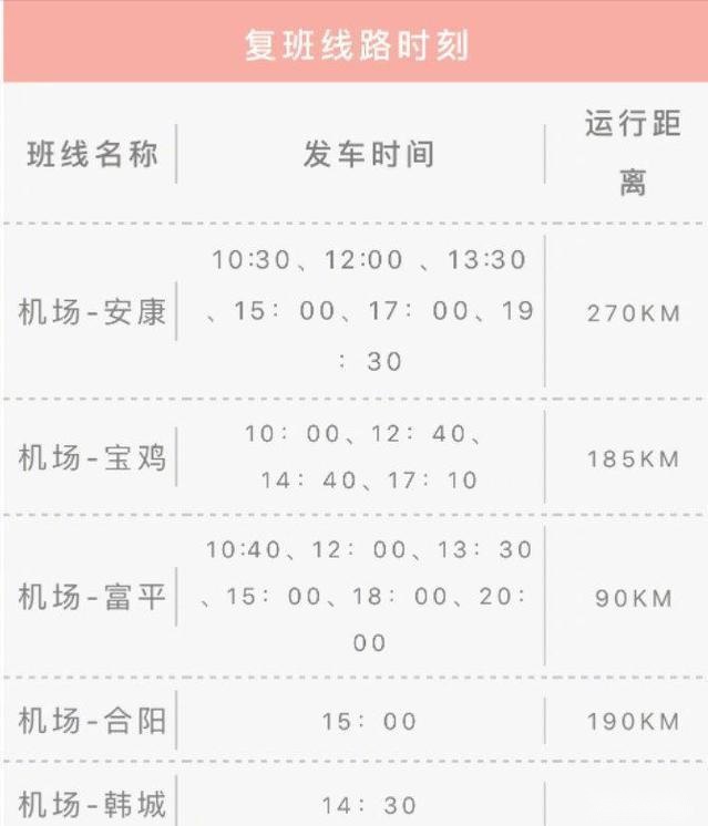西安咸阳机场停车场收费多少钱一天，西安咸阳机场停车场收费标准