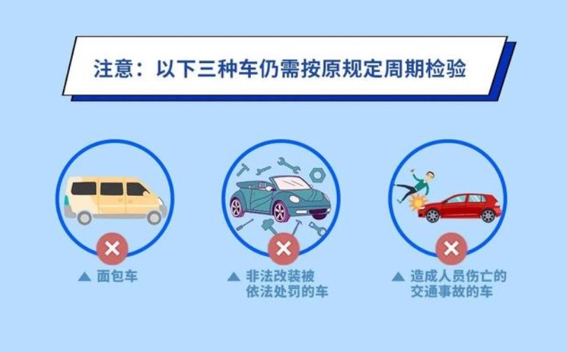10.1起 一年两检正式取消！注意！这几类车不得享受新政策