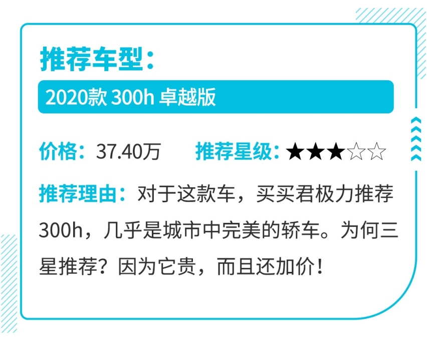 汽车编辑都买什么车？这样买专不专业？