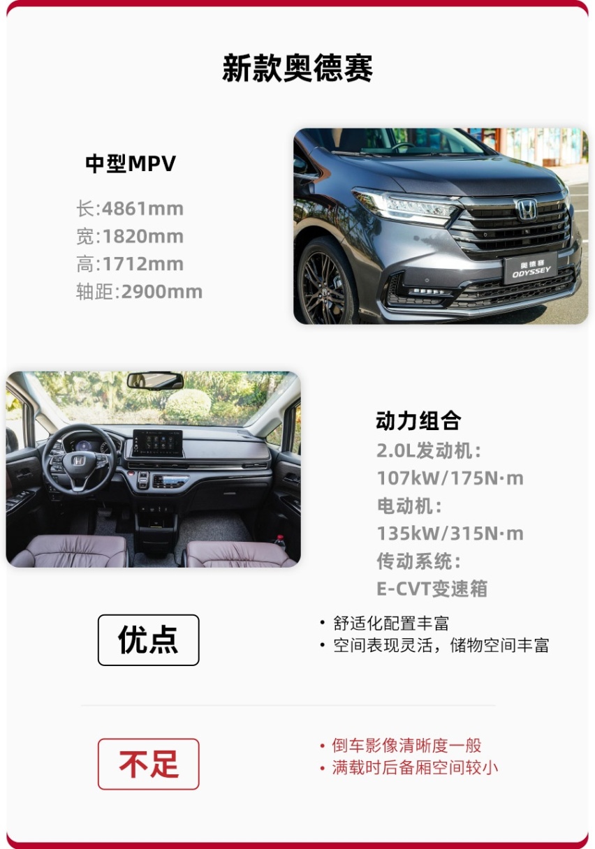 23.58万起售，全系混动，更智能更舒适，新款奥德赛怎么选更值？