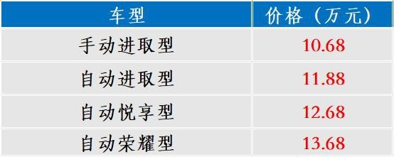 14天13款新车，林肯大冒险，发现和捷达，奇瑞有Pro
