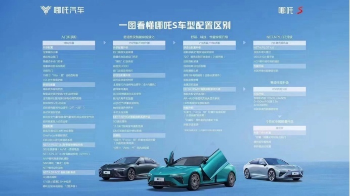 瞄准汉和小鹏P7 哪吒S有没有实力成为30万级最强电动轿跑？