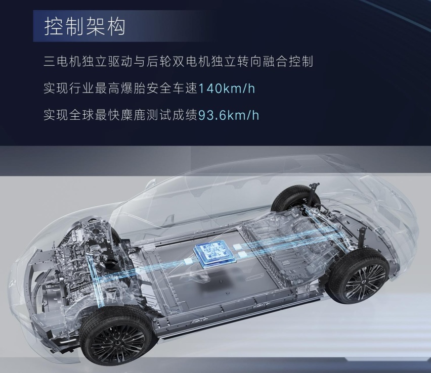 卷王比亚迪再出手！易三方成腾势全新专属技术 Z9 GT预售33.98万