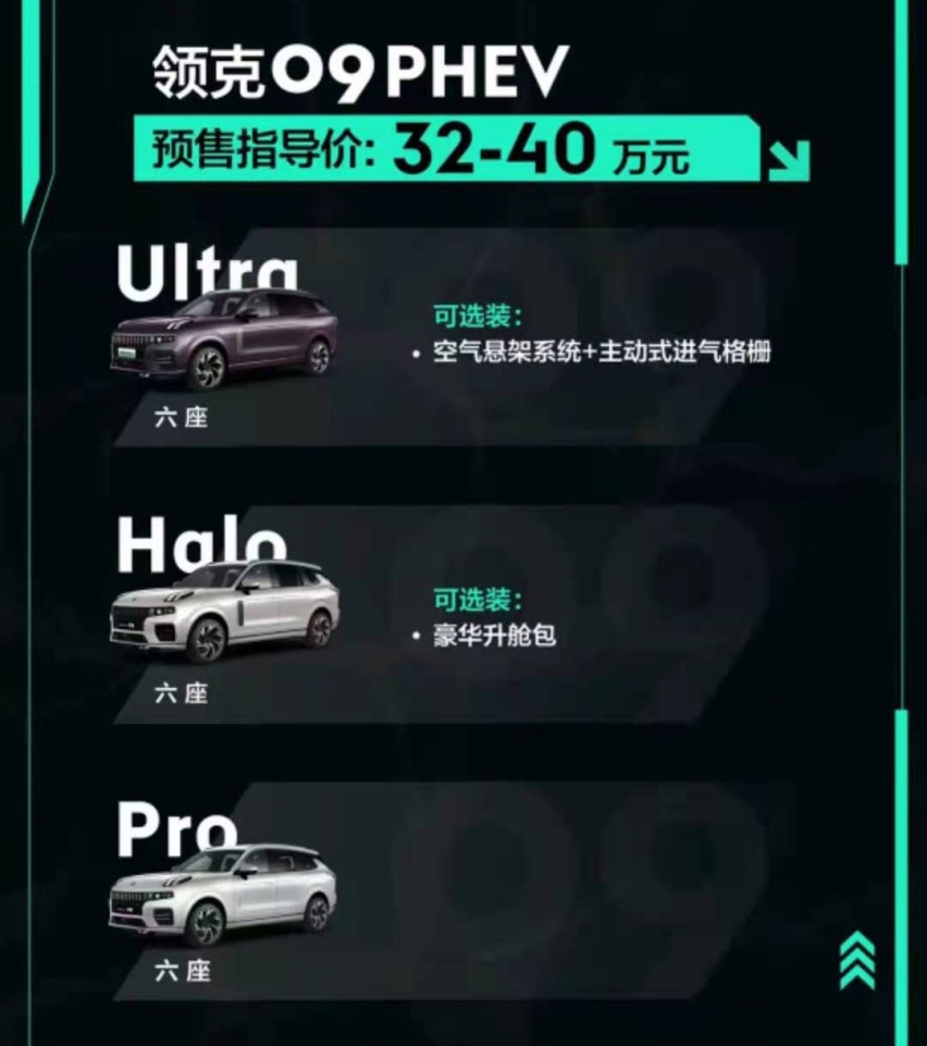 预售27万元起，中大型SUV领克09正式公布预售价格，你能接受吗？