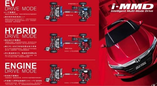 皓影、RAV4荣放、CX-5，20万级日系SUV怎么选？