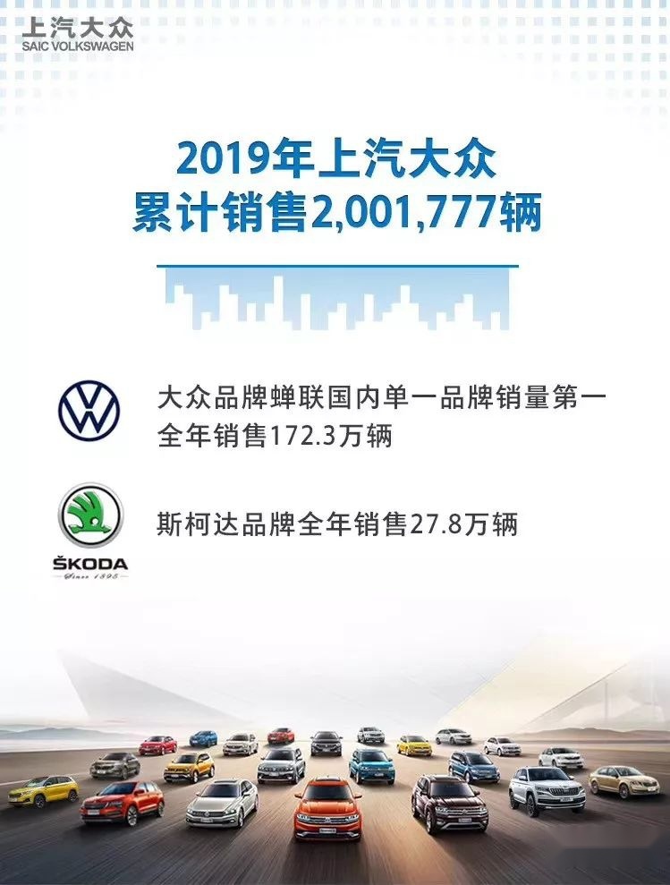 无论什么时候，买车看销量总不会错