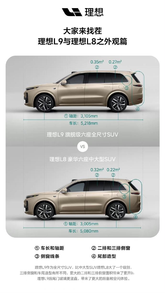 来找茬!理想L9和L8到底有什么不同?