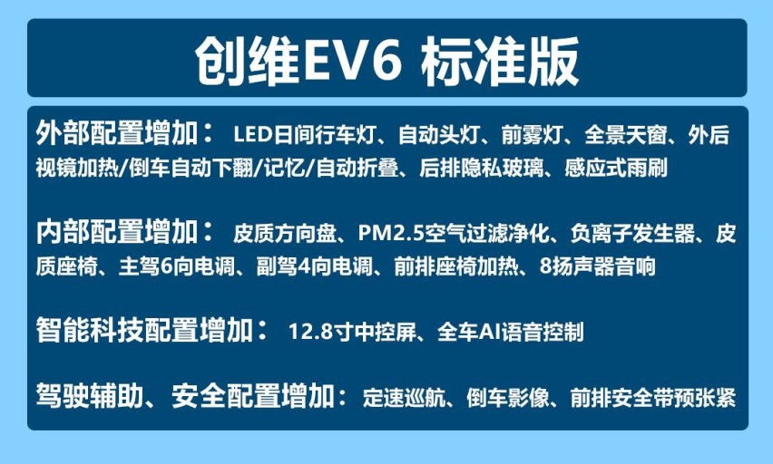 4款车型，智能化水平高，创维EV6怎么选最值？