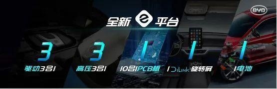 100万只是起点，比亚迪继续放大招，全产业链技术是底气