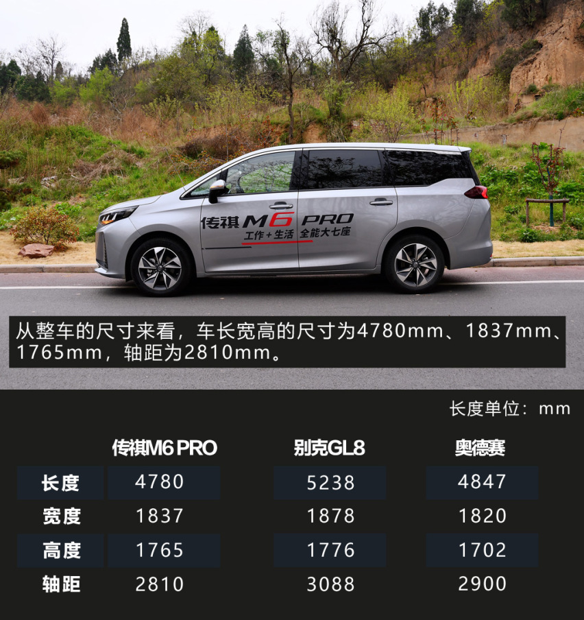 宜家宜商/焕新升级 试驾传祺M6 PRO顶配车型