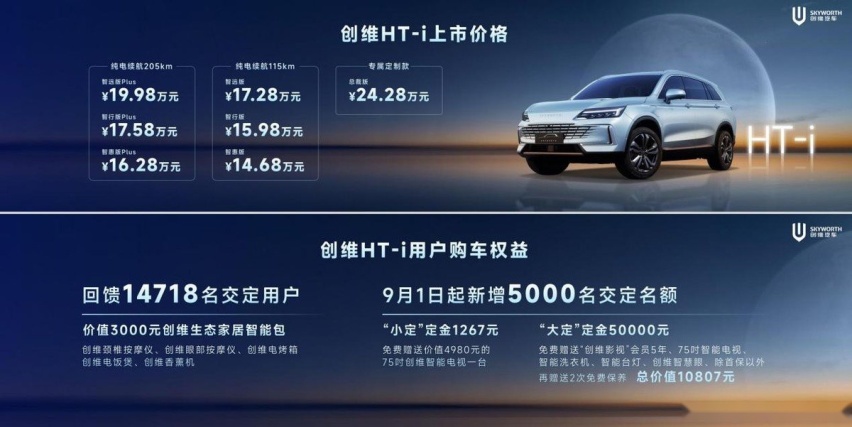 插电式混动车型新选择 试驾创维HT-i将会带来哪些惊喜