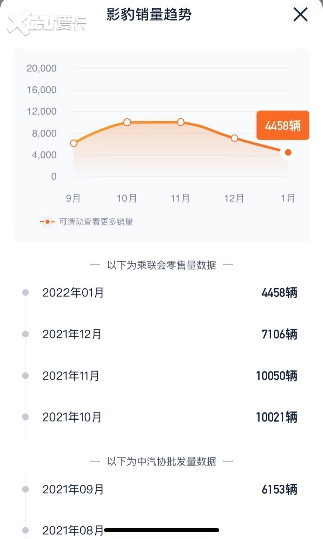 影豹的成功与其说炒作+山寨，倒不如是取巧市场？