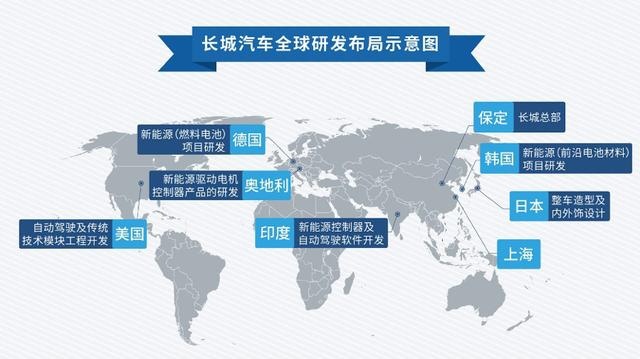 专业成就《中国机长》专业造就品质车哈弗F7