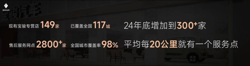把高阶智驾打到10万！宝骏悦也Plus、宝骏悦也2024款正式上市