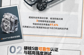 扭矩随踩随到，浩思动力让吉利雷达金刚PHEV更从容