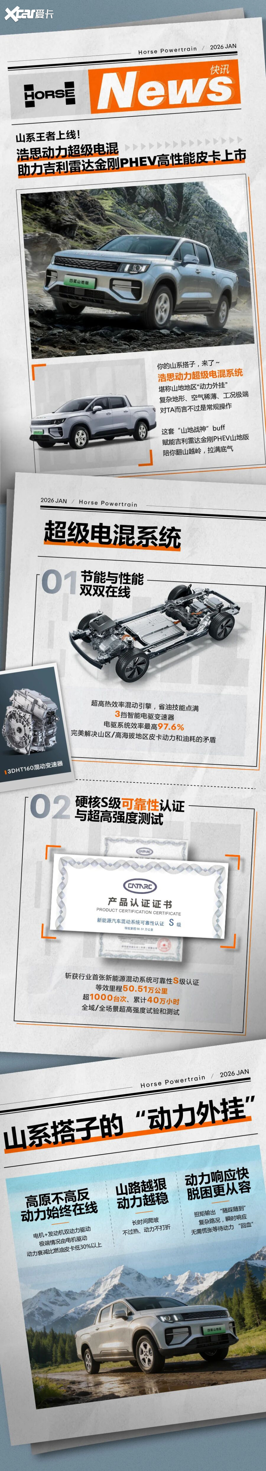 全域高强度测试，浩思动力护航吉利雷达金刚PHEV