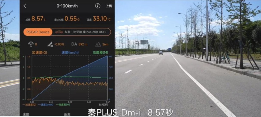 比亚迪秦PLUS DM-i对比帝豪L雷神Hi·P你看好谁？