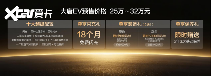 比亚迪王朝新旗舰大唐开启全球预售，全尺寸SUV市场迎来新标杆