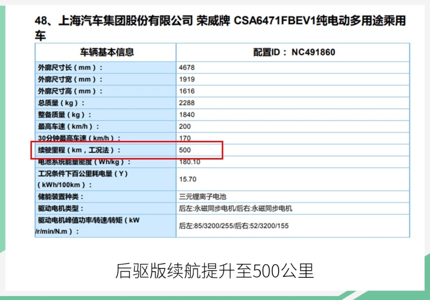 网通社汽车