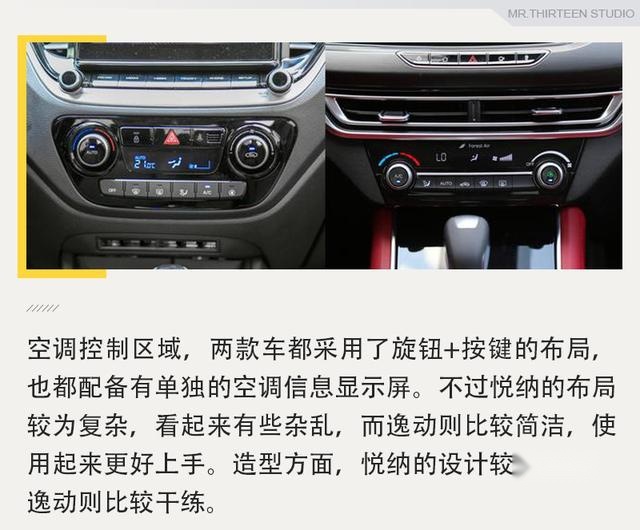 自主与合资间抉择，长安逸动对比现代悦纳是强是弱？