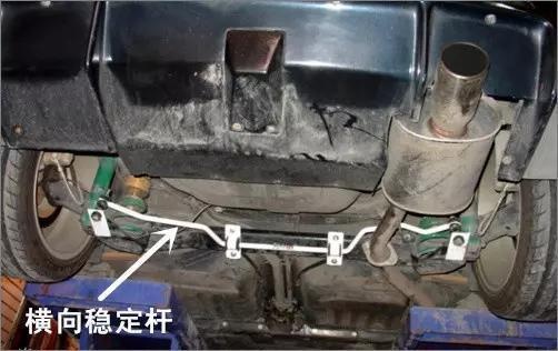 汽车横向稳定杆和瓦特连杆,有什么区别?