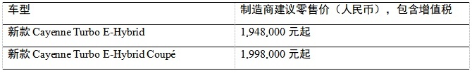 保时捷推出有史以来动力最强劲的 Cayenne