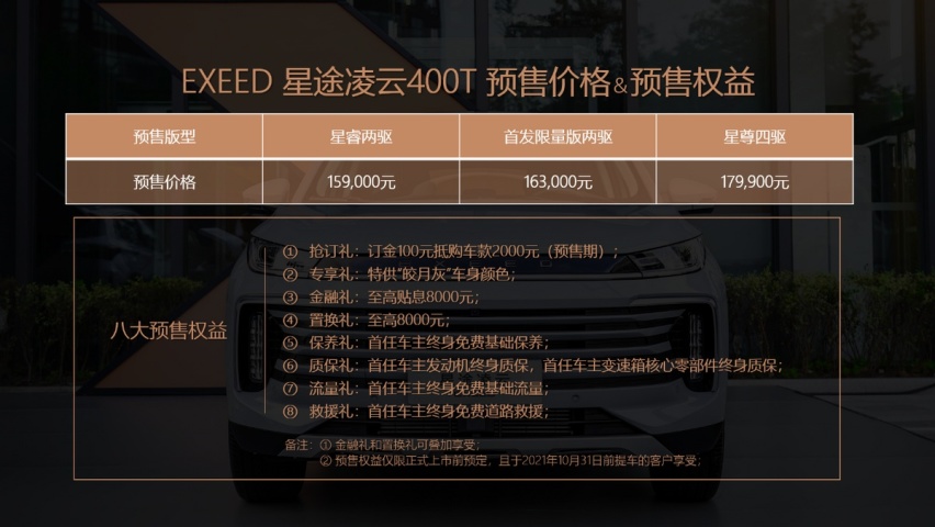 豪华感爆棚 科技值MAX,星途凌云400T内饰曝光